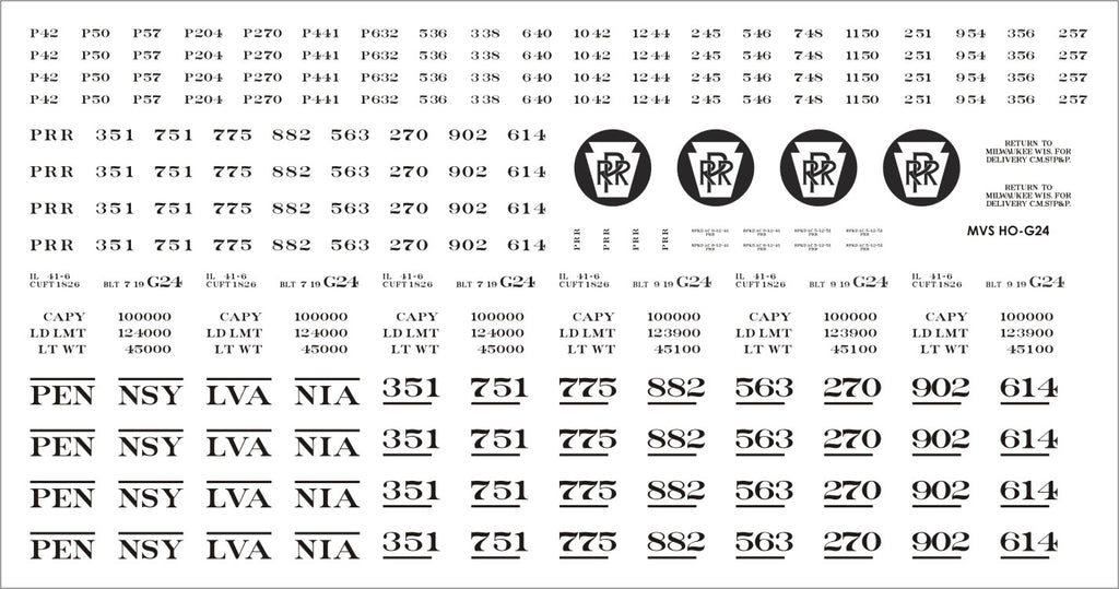 HO PRR G24 Gondola Decals