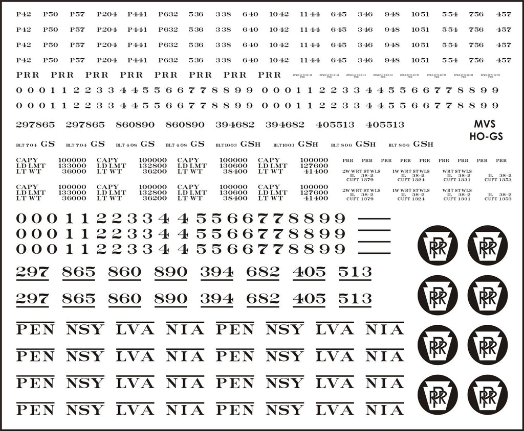 HO PRR GS & GSh Gondola Decals