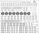 HO PRR X26 Boxcar Decals