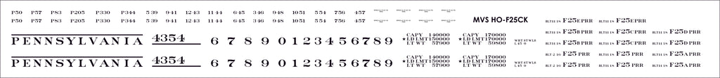 HO PRR F25 Flatcar Decals