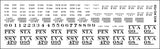 HO PRR F33 Flatcar Decals