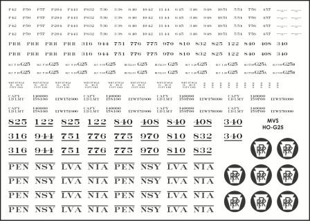 HO PRR G25 Gondola Decals